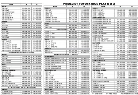 OTR Toyota 2026 Plat A